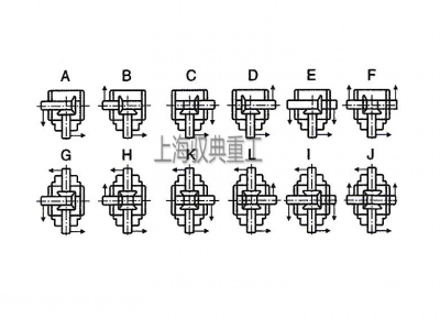 HD直角傳動(dòng)箱