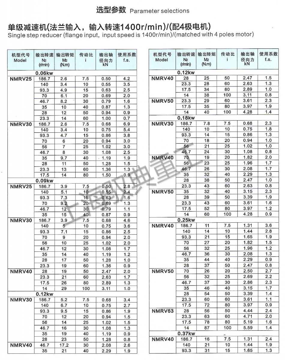 nmrv減速機(jī)選型手冊(cè)參數(shù)