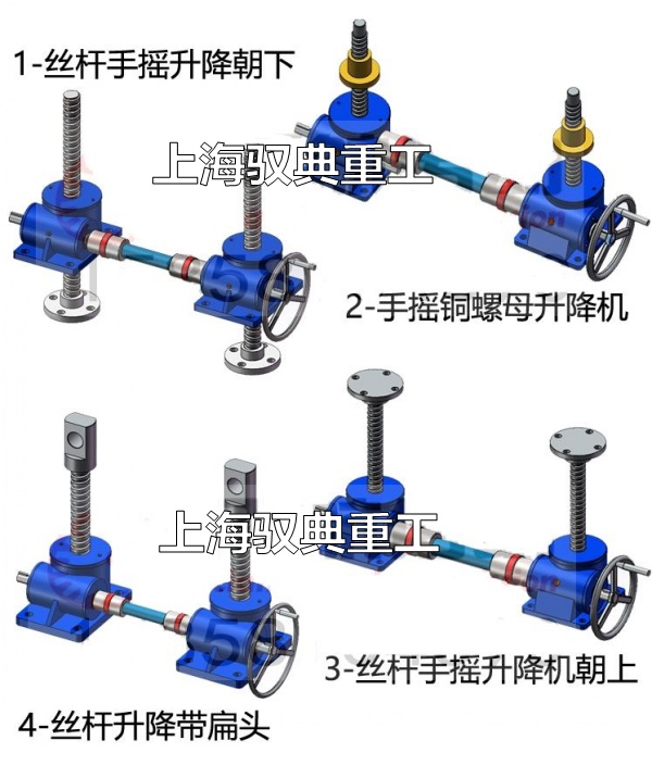 手搖絲桿升降機(jī)，機(jī)構(gòu)簡(jiǎn)圖